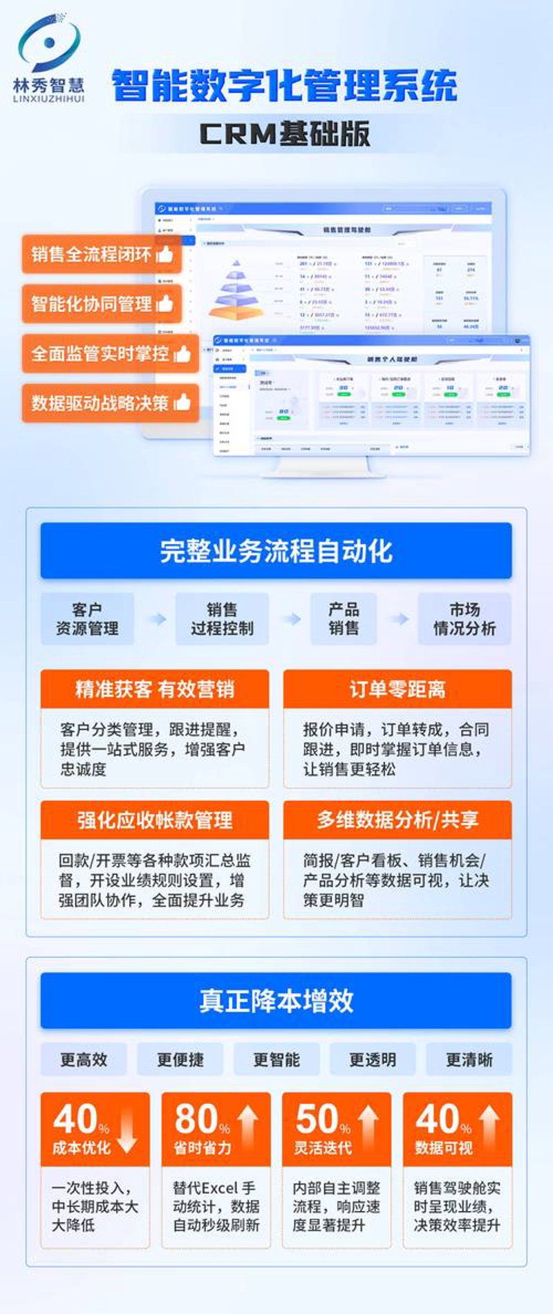 软件外包：企业数字化转型的秘密武器